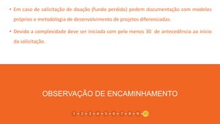 AGÊNCIA FRANCESA DE DESENVOLVIMENTO (AFD)
É uma instituição financeira pública francesa que financia e acompanha projetos que visam
melhorar as condições de vida das populações, promover o crescimento econômico, proteger
o meio-ambiente e ajudar os países frágeis ou recém-saídos de crises
Os principais produtos financeiros oferecidos pela AFD são:
• Empréstimos privados; subvenções a projetos de alto impacto sem
rentabilidade imediata;
• Fornecer garantias para incentivar instituições bancárias a conceder
empréstimos a PMEs;
 