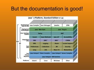 But the documentation is good!
 