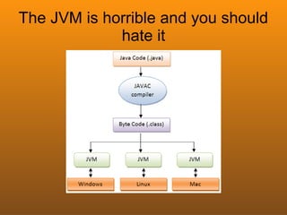 The JVM is horrible and you should
             hate it
 
