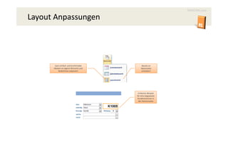 MAXCRM.com

Layout Anpassungen




       Ganz einfach und komfortabel        Bereits im
      Masken an eigene Wünsche und        Basismodul
          Bedürfnisse anpassen!           enthalten!




                                       Einfaches Beispiel
                                      für eine angepasste
                                       Kundennummer in
                                        der Adressmaske
 