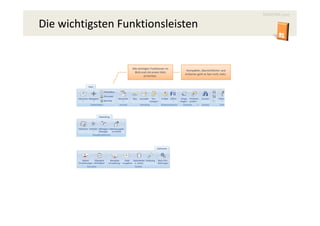 MAXCRM.com

Die wichtigsten Funktionsleisten


                  Alle wichtigen Funktionen im
                                                  Kompakter, übersichtlicher und
                    Blick und mit einem Klick
                                                 einfacher geht es fast nicht mehr.
                           erreichbar.
 