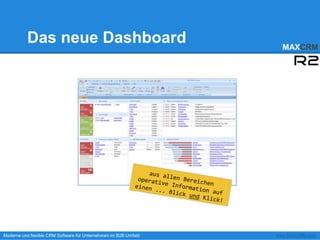 Das neue Dashboard                                        MAXCRM




Moderne und flexible CRM Software für Unternehmen im B2B Umfeld   www.MAXCRM.com
 