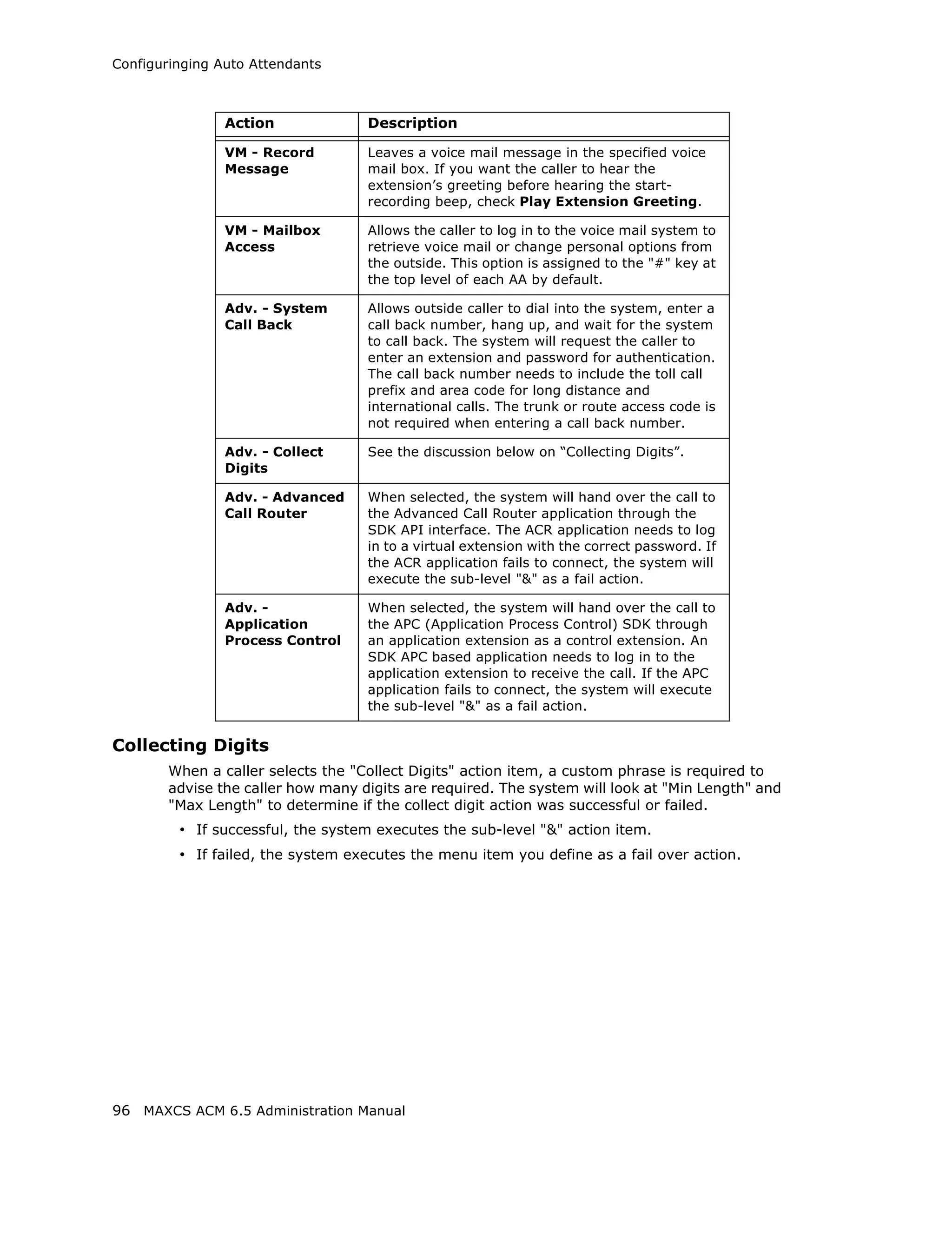 Configuringing Auto Attendants



                Action              Description

                VM - Record         Leaves a voice mail message in the specified voice
                Message             mail box. If you want the caller to hear the
                                    extension’s greeting before hearing the start-
                                    recording beep, check Play Extension Greeting.

                VM - Mailbox        Allows the caller to log in to the voice mail system to
                Access              retrieve voice mail or change personal options from
                                    the outside. This option is assigned to the "#" key at
                                    the top level of each AA by default.

                Adv. - System       Allows outside caller to dial into the system, enter a
                Call Back           call back number, hang up, and wait for the system
                                    to call back. The system will request the caller to
                                    enter an extension and password for authentication.
                                    The call back number needs to include the toll call
                                    prefix and area code for long distance and
                                    international calls. The trunk or route access code is
                                    not required when entering a call back number.

                Adv. - Collect      See the discussion below on “Collecting Digits”.
                Digits

                Adv. - Advanced     When selected, the system will hand over the call to
                Call Router         the Advanced Call Router application through the
                                    SDK API interface. The ACR application needs to log
                                    in to a virtual extension with the correct password. If
                                    the ACR application fails to connect, the system will
                                    execute the sub-level "&" as a fail action.

                Adv. -              When selected, the system will hand over the call to
                Application         the APC (Application Process Control) SDK through
                Process Control     an application extension as a control extension. An
                                    SDK APC based application needs to log in to the
                                    application extension to receive the call. If the APC
                                    application fails to connect, the system will execute
                                    the sub-level "&" as a fail action.


Collecting Digits
        When a caller selects the "Collect Digits" action item, a custom phrase is required to
        advise the caller how many digits are required. The system will look at "Min Length" and
        "Max Length" to determine if the collect digit action was successful or failed.
         • If successful, the system executes the sub-level "&" action item.
         • If failed, the system executes the menu item you define as a fail over action.




96 MAXCS ACM 6.5 Administration Manual
 