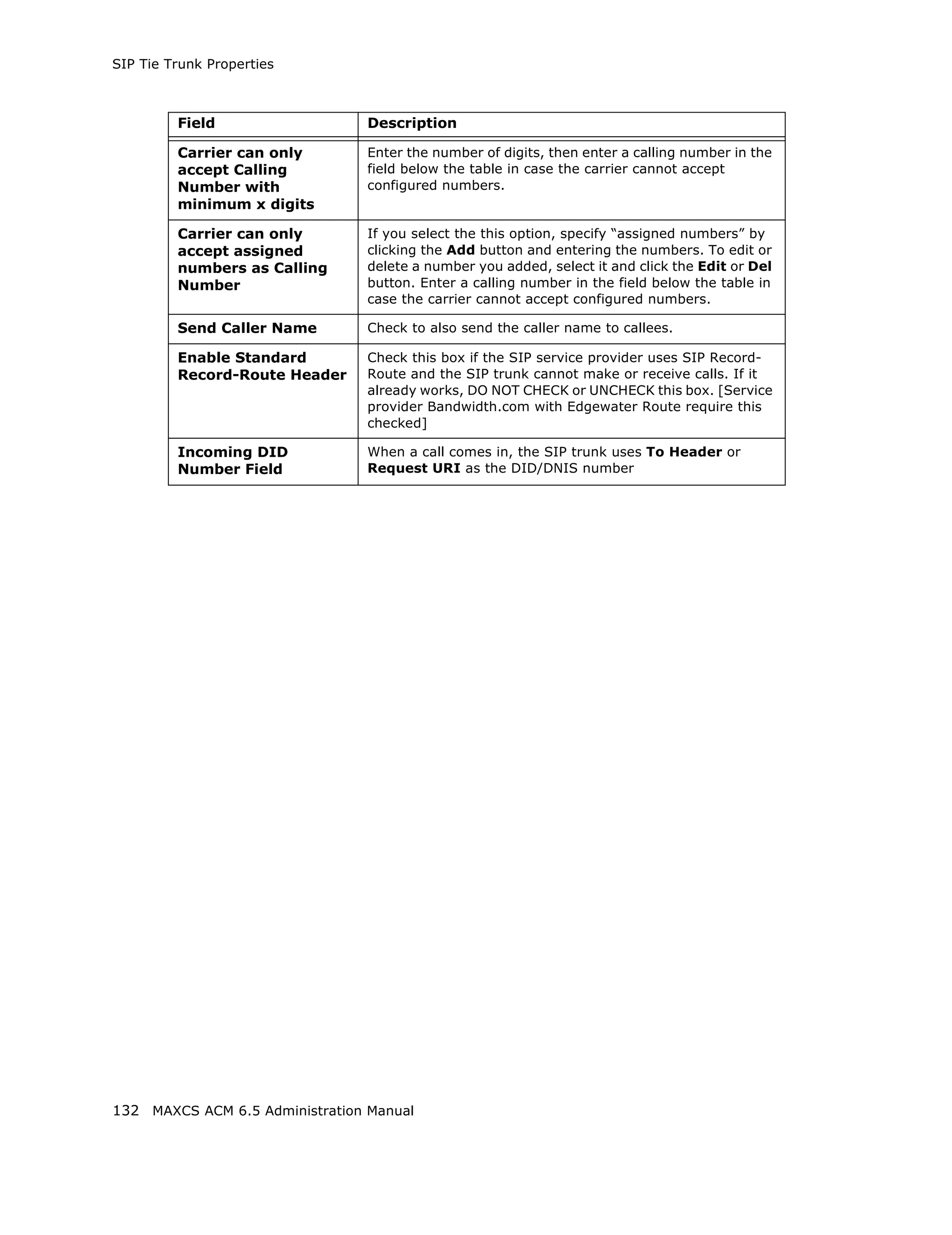 SIP Tie Trunk Properties



         Field                  Description

         Carrier can only       Enter the number of digits, then enter a calling number in the
         accept Calling         field below the table in case the carrier cannot accept
         Number with            configured numbers.
         minimum x digits

         Carrier can only       If you select the this option, specify “assigned numbers” by
         accept assigned        clicking the Add button and entering the numbers. To edit or
         numbers as Calling     delete a number you added, select it and click the Edit or Del
         Number                 button. Enter a calling number in the field below the table in
                                case the carrier cannot accept configured numbers.

         Send Caller Name       Check to also send the caller name to callees.

         Enable Standard        Check this box if the SIP service provider uses SIP Record-
         Record-Route Header    Route and the SIP trunk cannot make or receive calls. If it
                                already works, DO NOT CHECK or UNCHECK this box. [Service
                                provider Bandwidth.com with Edgewater Route require this
                                checked]

         Incoming DID           When a call comes in, the SIP trunk uses To Header or
         Number Field           Request URI as the DID/DNIS number




132 MAXCS ACM 6.5 Administration Manual
 