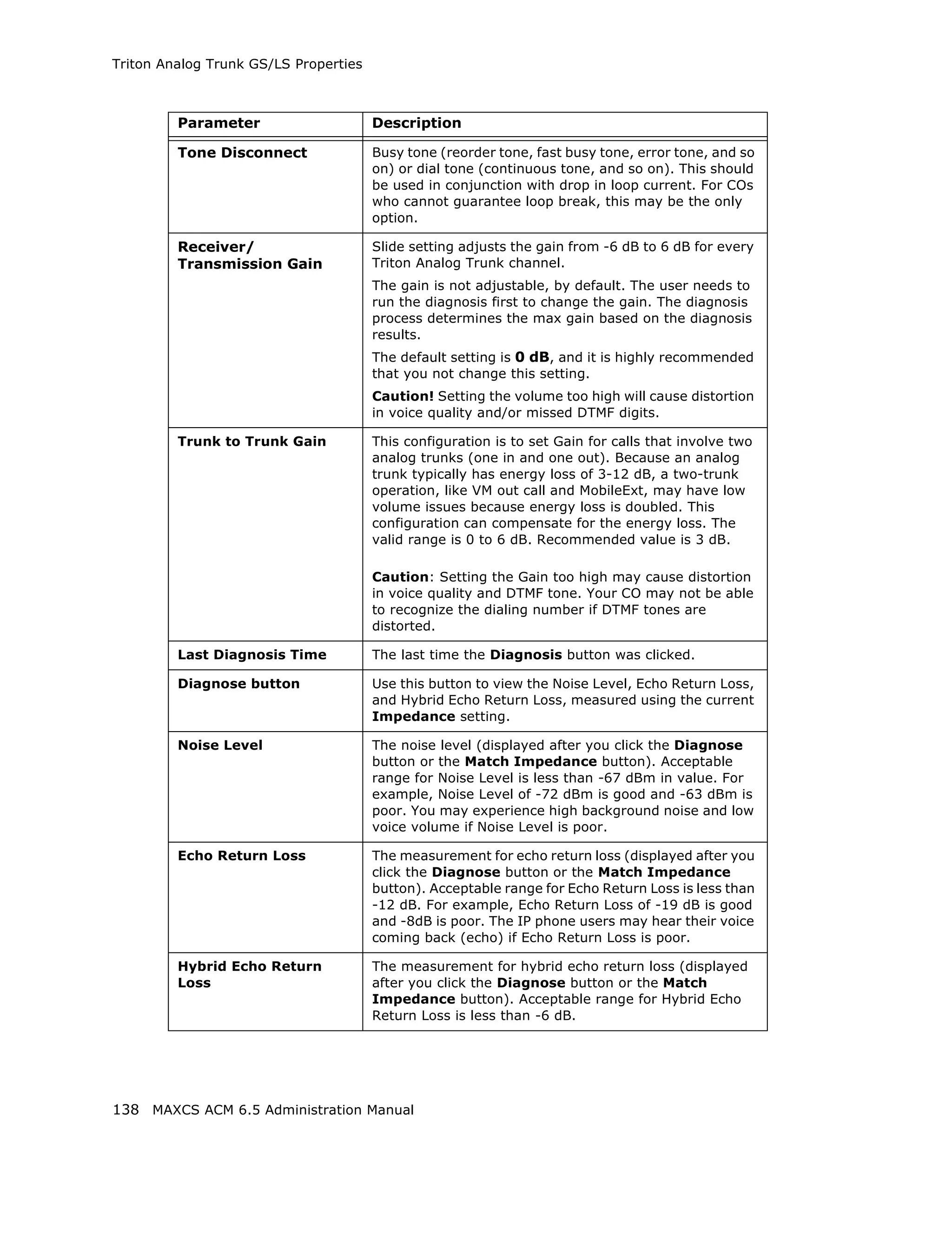 Triton Analog Trunk GS/LS Properties



         Parameter                     Description

         Tone Disconnect               Busy tone (reorder tone, fast busy tone, error tone, and so
                                       on) or dial tone (continuous tone, and so on). This should
                                       be used in conjunction with drop in loop current. For COs
                                       who cannot guarantee loop break, this may be the only
                                       option.

         Receiver/                     Slide setting adjusts the gain from -6 dB to 6 dB for every
         Transmission Gain             Triton Analog Trunk channel.
                                       The gain is not adjustable, by default. The user needs to
                                       run the diagnosis first to change the gain. The diagnosis
                                       process determines the max gain based on the diagnosis
                                       results.
                                       The default setting is 0 dB, and it is highly recommended
                                       that you not change this setting.
                                       Caution! Setting the volume too high will cause distortion
                                       in voice quality and/or missed DTMF digits.

         Trunk to Trunk Gain           This configuration is to set Gain for calls that involve two
                                       analog trunks (one in and one out). Because an analog
                                       trunk typically has energy loss of 3-12 dB, a two-trunk
                                       operation, like VM out call and MobileExt, may have low
                                       volume issues because energy loss is doubled. This
                                       configuration can compensate for the energy loss. The
                                       valid range is 0 to 6 dB. Recommended value is 3 dB.

                                       Caution: Setting the Gain too high may cause distortion
                                       in voice quality and DTMF tone. Your CO may not be able
                                       to recognize the dialing number if DTMF tones are
                                       distorted.

         Last Diagnosis Time           The last time the Diagnosis button was clicked.

         Diagnose button               Use this button to view the Noise Level, Echo Return Loss,
                                       and Hybrid Echo Return Loss, measured using the current
                                       Impedance setting.

         Noise Level                   The noise level (displayed after you click the Diagnose
                                       button or the Match Impedance button). Acceptable
                                       range for Noise Level is less than -67 dBm in value. For
                                       example, Noise Level of -72 dBm is good and -63 dBm is
                                       poor. You may experience high background noise and low
                                       voice volume if Noise Level is poor.

         Echo Return Loss              The measurement for echo return loss (displayed after you
                                       click the Diagnose button or the Match Impedance
                                       button). Acceptable range for Echo Return Loss is less than
                                       -12 dB. For example, Echo Return Loss of -19 dB is good
                                       and -8dB is poor. The IP phone users may hear their voice
                                       coming back (echo) if Echo Return Loss is poor.

         Hybrid Echo Return            The measurement for hybrid echo return loss (displayed
         Loss                          after you click the Diagnose button or the Match
                                       Impedance button). Acceptable range for Hybrid Echo
                                       Return Loss is less than -6 dB.




138 MAXCS ACM 6.5 Administration Manual
 