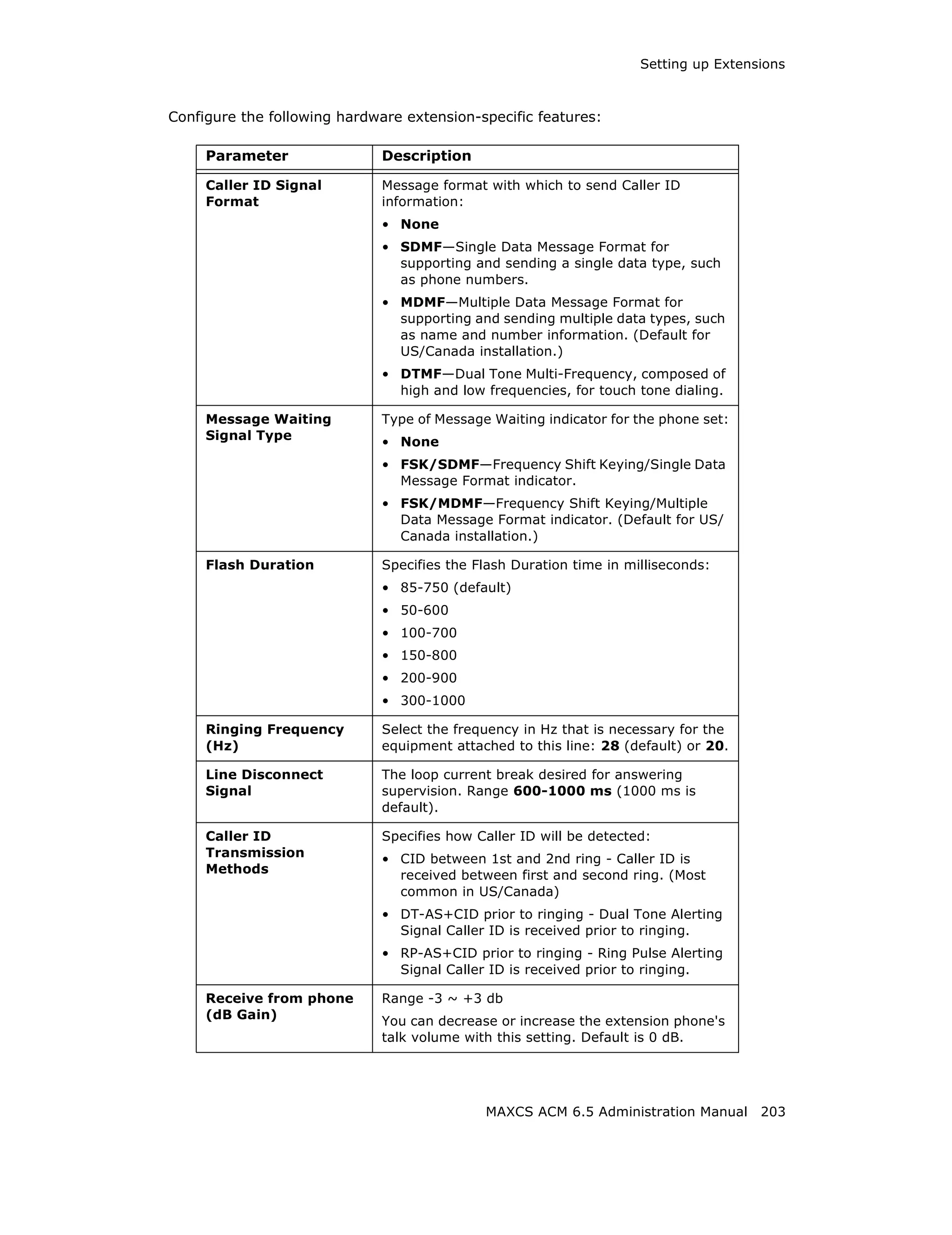 Setting up Extensions



Configure the following hardware extension-specific features:

     Parameter                Description

     Caller ID Signal         Message format with which to send Caller ID
     Format                   information:
                              • None
                              • SDMF—Single Data Message Format for
                                supporting and sending a single data type, such
                                as phone numbers.
                              • MDMF—Multiple Data Message Format for
                                supporting and sending multiple data types, such
                                as name and number information. (Default for
                                US/Canada installation.)
                              • DTMF—Dual Tone Multi-Frequency, composed of
                                high and low frequencies, for touch tone dialing.

     Message Waiting          Type of Message Waiting indicator for the phone set:
     Signal Type              • None
                              • FSK/SDMF—Frequency Shift Keying/Single Data
                                Message Format indicator.
                              • FSK/MDMF—Frequency Shift Keying/Multiple
                                Data Message Format indicator. (Default for US/
                                Canada installation.)

     Flash Duration           Specifies the Flash Duration time in milliseconds:
                              • 85-750 (default)
                              • 50-600
                              • 100-700
                              • 150-800
                              • 200-900
                              • 300-1000

     Ringing Frequency        Select the frequency in Hz that is necessary for the
     (Hz)                     equipment attached to this line: 28 (default) or 20.

     Line Disconnect          The loop current break desired for answering
     Signal                   supervision. Range 600-1000 ms (1000 ms is
                              default).

     Caller ID                Specifies how Caller ID will be detected:
     Transmission             • CID between 1st and 2nd ring - Caller ID is
     Methods                    received between first and second ring. (Most
                                common in US/Canada)
                              • DT-AS+CID prior to ringing - Dual Tone Alerting
                                Signal Caller ID is received prior to ringing.
                              • RP-AS+CID prior to ringing - Ring Pulse Alerting
                                Signal Caller ID is received prior to ringing.

     Receive from phone       Range -3 ~ +3 db
     (dB Gain)                You can decrease or increase the extension phone's
                              talk volume with this setting. Default is 0 dB.




                                             MAXCS ACM 6.5 Administration Manual 203
 