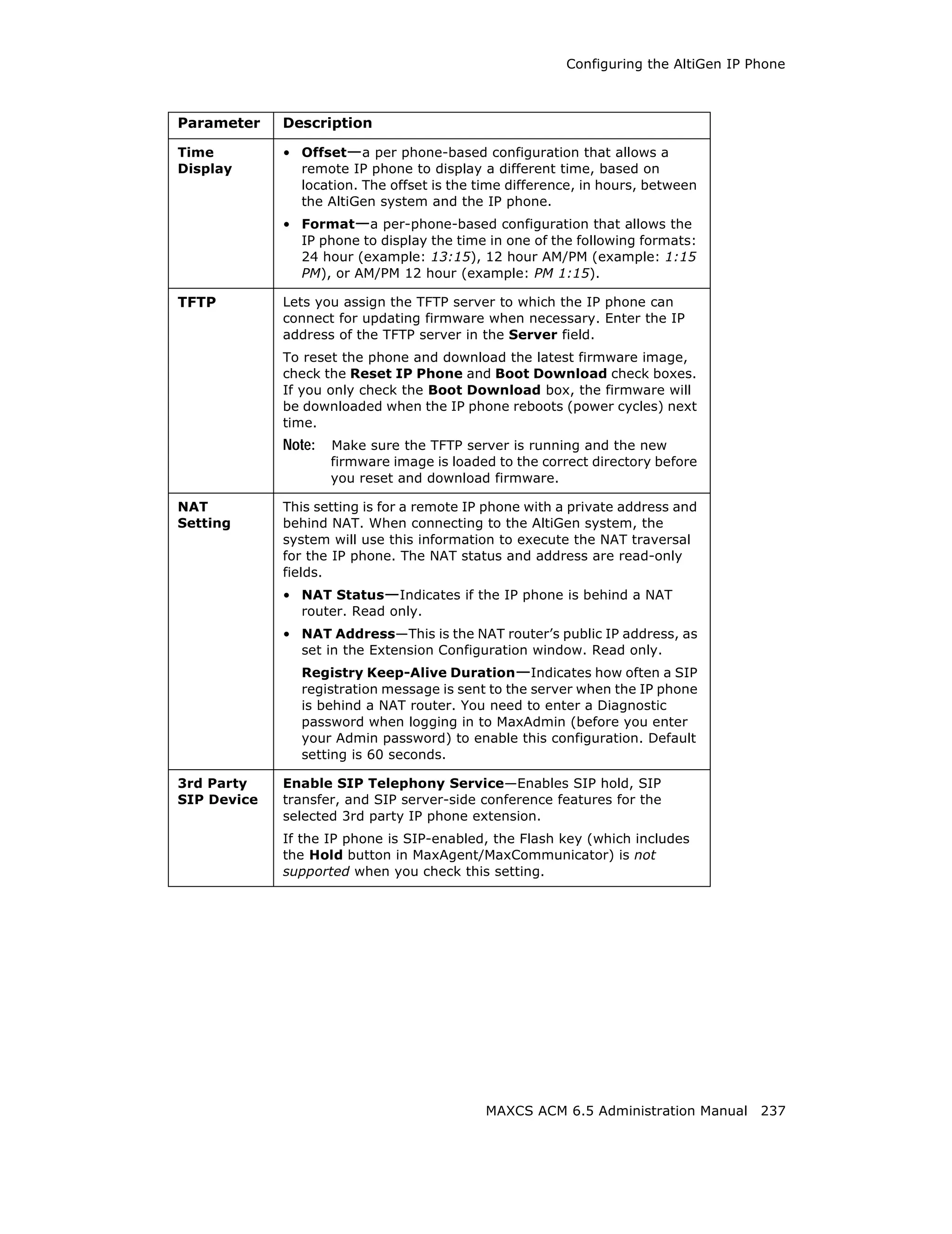 Configuring the AltiGen IP Phone



Parameter    Description

Time         • Offset—a per phone-based configuration that allows a
Display        remote IP phone to display a different time, based on
               location. The offset is the time difference, in hours, between
               the AltiGen system and the IP phone.
             • Format—a per-phone-based configuration that allows the
               IP phone to display the time in one of the following formats:
               24 hour (example: 13:15), 12 hour AM/PM (example: 1:15
               PM), or AM/PM 12 hour (example: PM 1:15).

TFTP         Lets you assign the TFTP server to which the IP phone can
             connect for updating firmware when necessary. Enter the IP
             address of the TFTP server in the Server field.
             To reset the phone and download the latest firmware image,
             check the Reset IP Phone and Boot Download check boxes.
             If you only check the Boot Download box, the firmware will
             be downloaded when the IP phone reboots (power cycles) next
             time.
             Note:   Make sure the TFTP server is running and the new
                     firmware image is loaded to the correct directory before
                     you reset and download firmware.

NAT          This setting is for a remote IP phone with a private address and
Setting      behind NAT. When connecting to the AltiGen system, the
             system will use this information to execute the NAT traversal
             for the IP phone. The NAT status and address are read-only
             fields.
             • NAT Status—Indicates if the IP phone is behind a NAT
               router. Read only.
             • NAT Address—This is the NAT router’s public IP address, as
               set in the Extension Configuration window. Read only.
               Registry Keep-Alive Duration—Indicates how often a SIP
               registration message is sent to the server when the IP phone
               is behind a NAT router. You need to enter a Diagnostic
               password when logging in to MaxAdmin (before you enter
               your Admin password) to enable this configuration. Default
               setting is 60 seconds.

3rd Party    Enable SIP Telephony Service—Enables SIP hold, SIP
SIP Device   transfer, and SIP server-side conference features for the
             selected 3rd party IP phone extension.
             If the IP phone is SIP-enabled, the Flash key (which includes
             the Hold button in MaxAgent/MaxCommunicator) is not
             supported when you check this setting.




                                            MAXCS ACM 6.5 Administration Manual 237
 