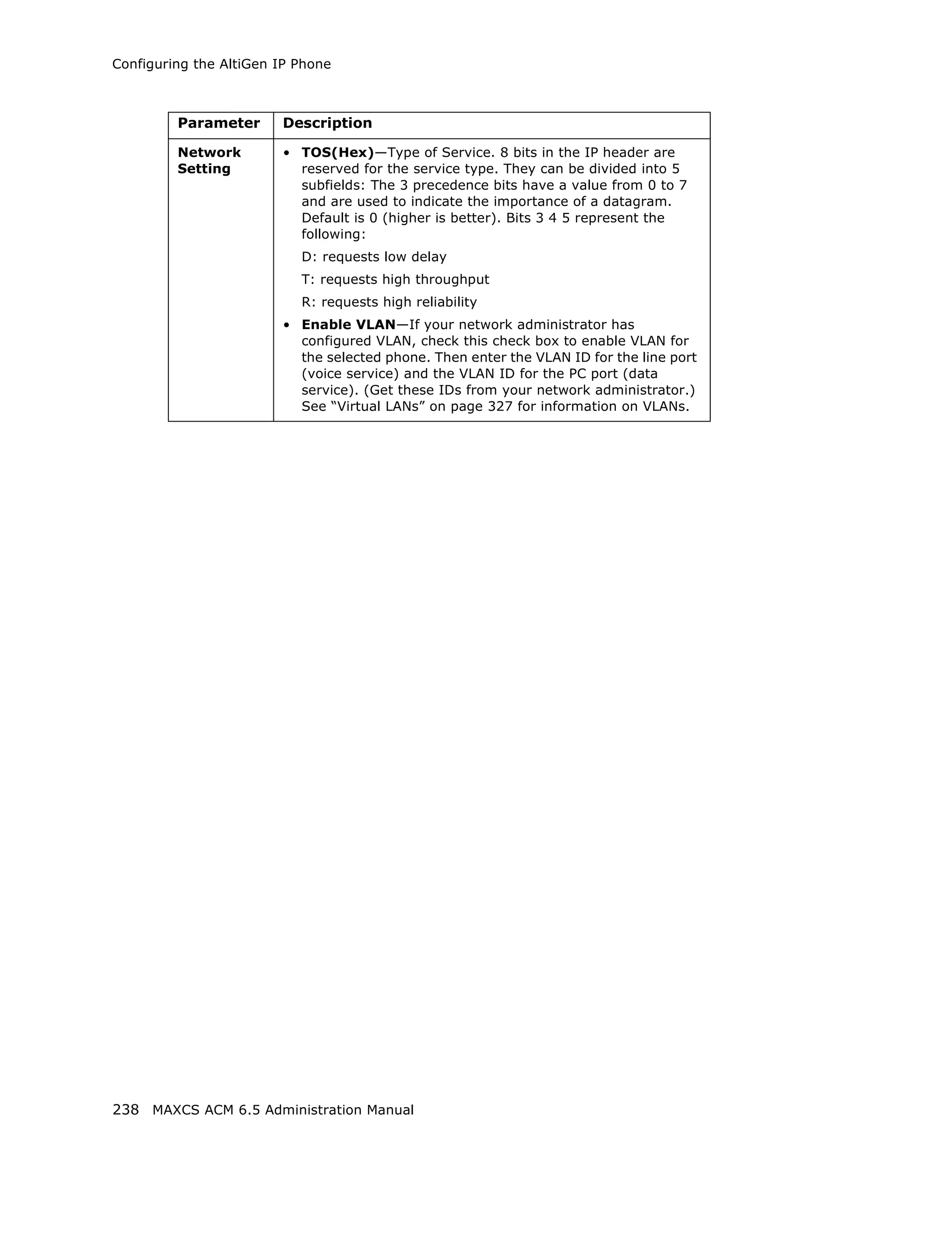 Configuring the AltiGen IP Phone



         Parameter      Description

         Network        • TOS(Hex)—Type of Service. 8 bits in the IP header are
         Setting          reserved for the service type. They can be divided into 5
                          subfields: The 3 precedence bits have a value from 0 to 7
                          and are used to indicate the importance of a datagram.
                          Default is 0 (higher is better). Bits 3 4 5 represent the
                          following:
                           D: requests low delay
                           T: requests high throughput
                           R: requests high reliability
                        • Enable VLAN—If your network administrator has
                          configured VLAN, check this check box to enable VLAN for
                          the selected phone. Then enter the VLAN ID for the line port
                          (voice service) and the VLAN ID for the PC port (data
                          service). (Get these IDs from your network administrator.)
                          See “Virtual LANs” on page 327 for information on VLANs.




238 MAXCS ACM 6.5 Administration Manual
 