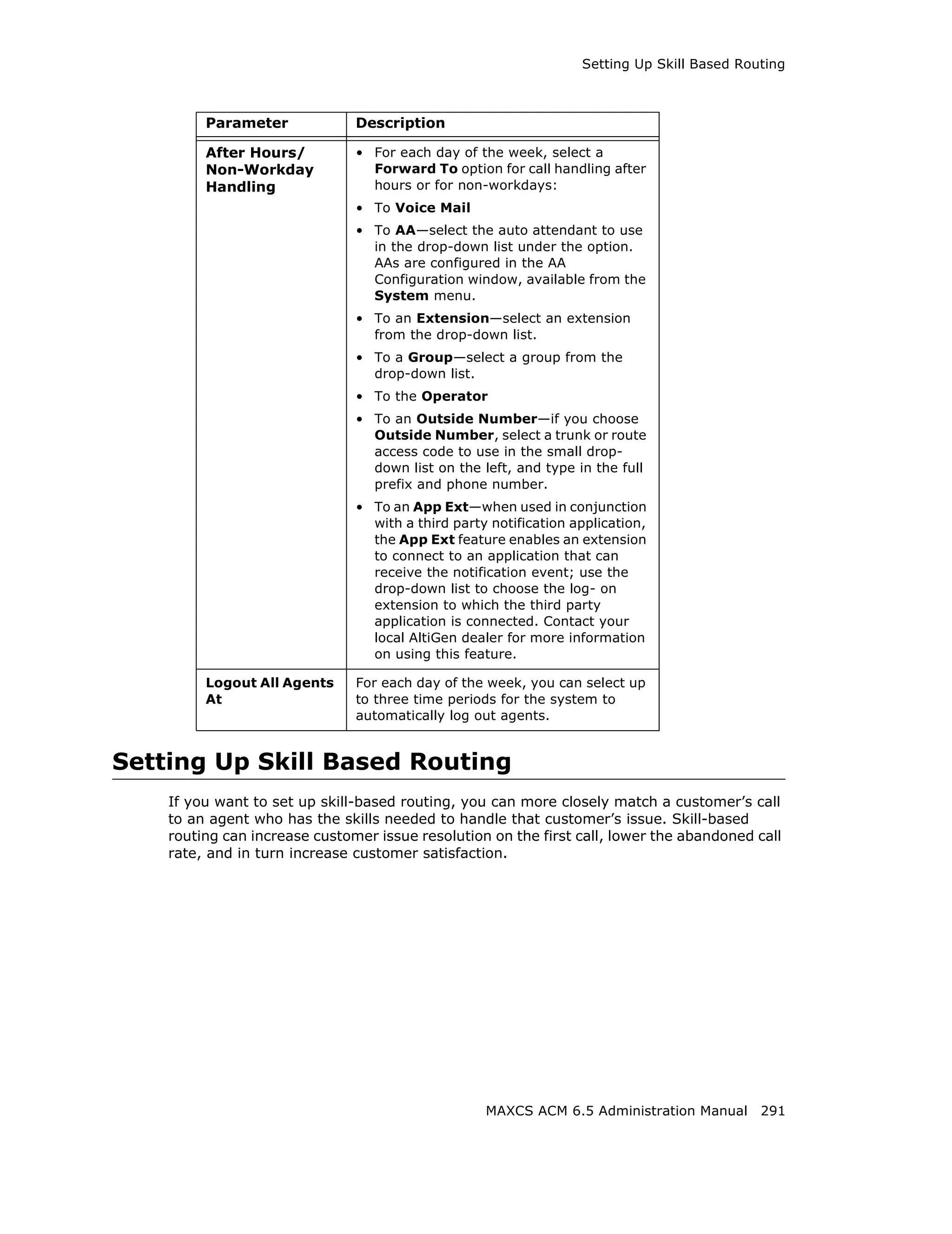 Setting Up Skill Based Routing



         Parameter             Description

         After Hours/          • For each day of the week, select a
         Non-Workday             Forward To option for call handling after
         Handling                hours or for non-workdays:
                               • To Voice Mail
                               • To AA—select the auto attendant to use
                                 in the drop-down list under the option.
                                 AAs are configured in the AA
                                 Configuration window, available from the
                                 System menu.
                               • To an Extension—select an extension
                                 from the drop-down list.
                               • To a Group—select a group from the
                                 drop-down list.
                               • To the Operator
                               • To an Outside Number—if you choose
                                 Outside Number, select a trunk or route
                                 access code to use in the small drop-
                                 down list on the left, and type in the full
                                 prefix and phone number.
                               • To an App Ext—when used in conjunction
                                 with a third party notification application,
                                 the App Ext feature enables an extension
                                 to connect to an application that can
                                 receive the notification event; use the
                                 drop-down list to choose the log- on
                                 extension to which the third party
                                 application is connected. Contact your
                                 local AltiGen dealer for more information
                                 on using this feature.

         Logout All Agents     For each day of the week, you can select up
         At                    to three time periods for the system to
                               automatically log out agents.


Setting Up Skill Based Routing
    If you want to set up skill-based routing, you can more closely match a customer’s call
    to an agent who has the skills needed to handle that customer’s issue. Skill-based
    routing can increase customer issue resolution on the first call, lower the abandoned call
    rate, and in turn increase customer satisfaction.




                                                   MAXCS ACM 6.5 Administration Manual 291
 