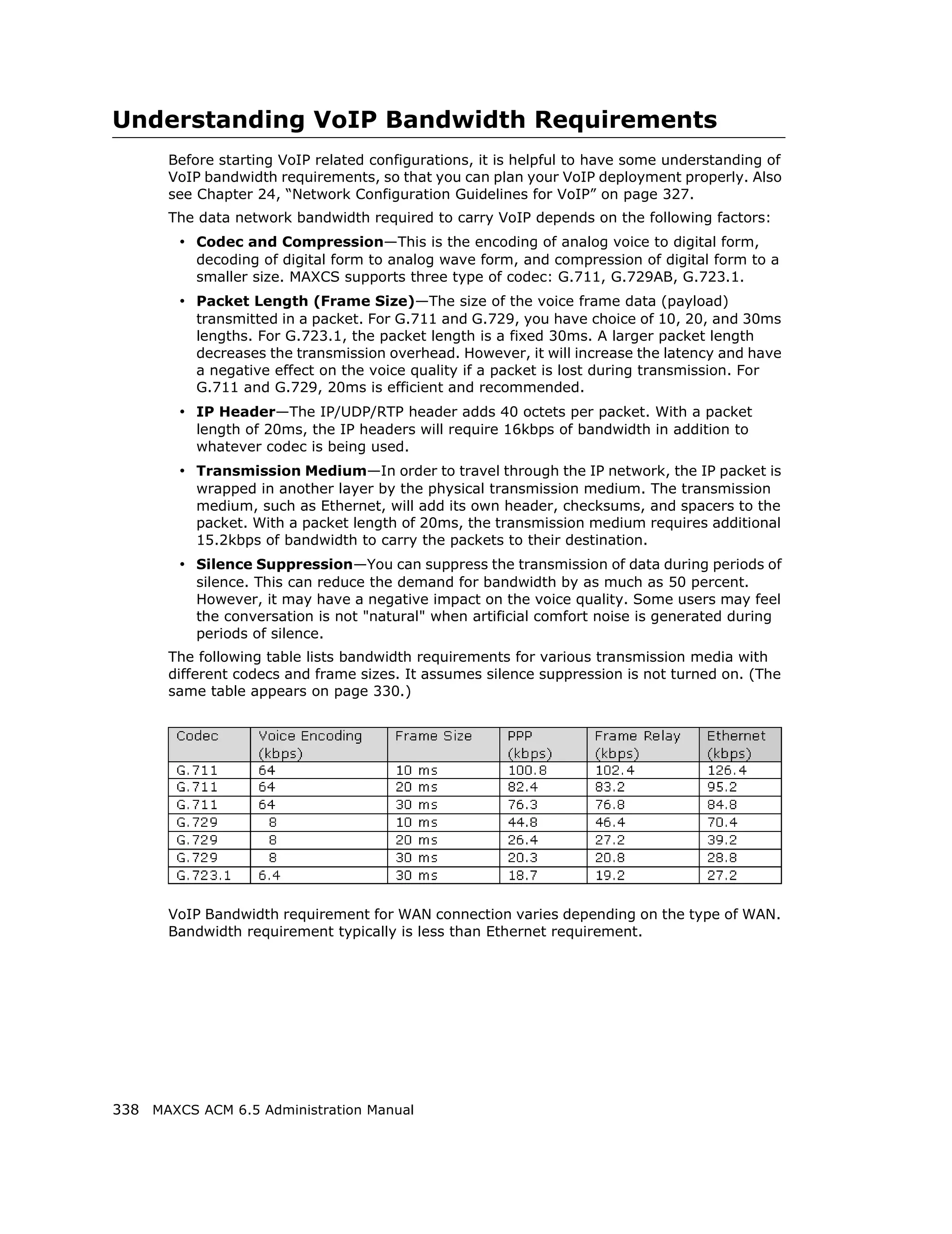 Understanding VoIP Bandwidth Requirements
       Before starting VoIP related configurations, it is helpful to have some understanding of
       VoIP bandwidth requirements, so that you can plan your VoIP deployment properly. Also
       see Chapter 24, “Network Configuration Guidelines for VoIP” on page 327.
       The data network bandwidth required to carry VoIP depends on the following factors:
        • Codec and Compression—This is the encoding of analog voice to digital form,
           decoding of digital form to analog wave form, and compression of digital form to a
           smaller size. MAXCS supports three type of codec: G.711, G.729AB, G.723.1.
        • Packet Length (Frame Size)—The size of the voice frame data (payload)
           transmitted in a packet. For G.711 and G.729, you have choice of 10, 20, and 30ms
           lengths. For G.723.1, the packet length is a fixed 30ms. A larger packet length
           decreases the transmission overhead. However, it will increase the latency and have
           a negative effect on the voice quality if a packet is lost during transmission. For
           G.711 and G.729, 20ms is efficient and recommended.
        • IP Header—The IP/UDP/RTP header adds 40 octets per packet. With a packet
           length of 20ms, the IP headers will require 16kbps of bandwidth in addition to
           whatever codec is being used.
        • Transmission Medium—In order to travel through the IP network, the IP packet is
           wrapped in another layer by the physical transmission medium. The transmission
           medium, such as Ethernet, will add its own header, checksums, and spacers to the
           packet. With a packet length of 20ms, the transmission medium requires additional
           15.2kbps of bandwidth to carry the packets to their destination.
        • Silence Suppression—You can suppress the transmission of data during periods of
           silence. This can reduce the demand for bandwidth by as much as 50 percent.
           However, it may have a negative impact on the voice quality. Some users may feel
           the conversation is not "natural" when artificial comfort noise is generated during
           periods of silence.
       The following table lists bandwidth requirements for various transmission media with
       different codecs and frame sizes. It assumes silence suppression is not turned on. (The
       same table appears on page 330.)




       VoIP Bandwidth requirement for WAN connection varies depending on the type of WAN.
       Bandwidth requirement typically is less than Ethernet requirement.




338 MAXCS ACM 6.5 Administration Manual
 