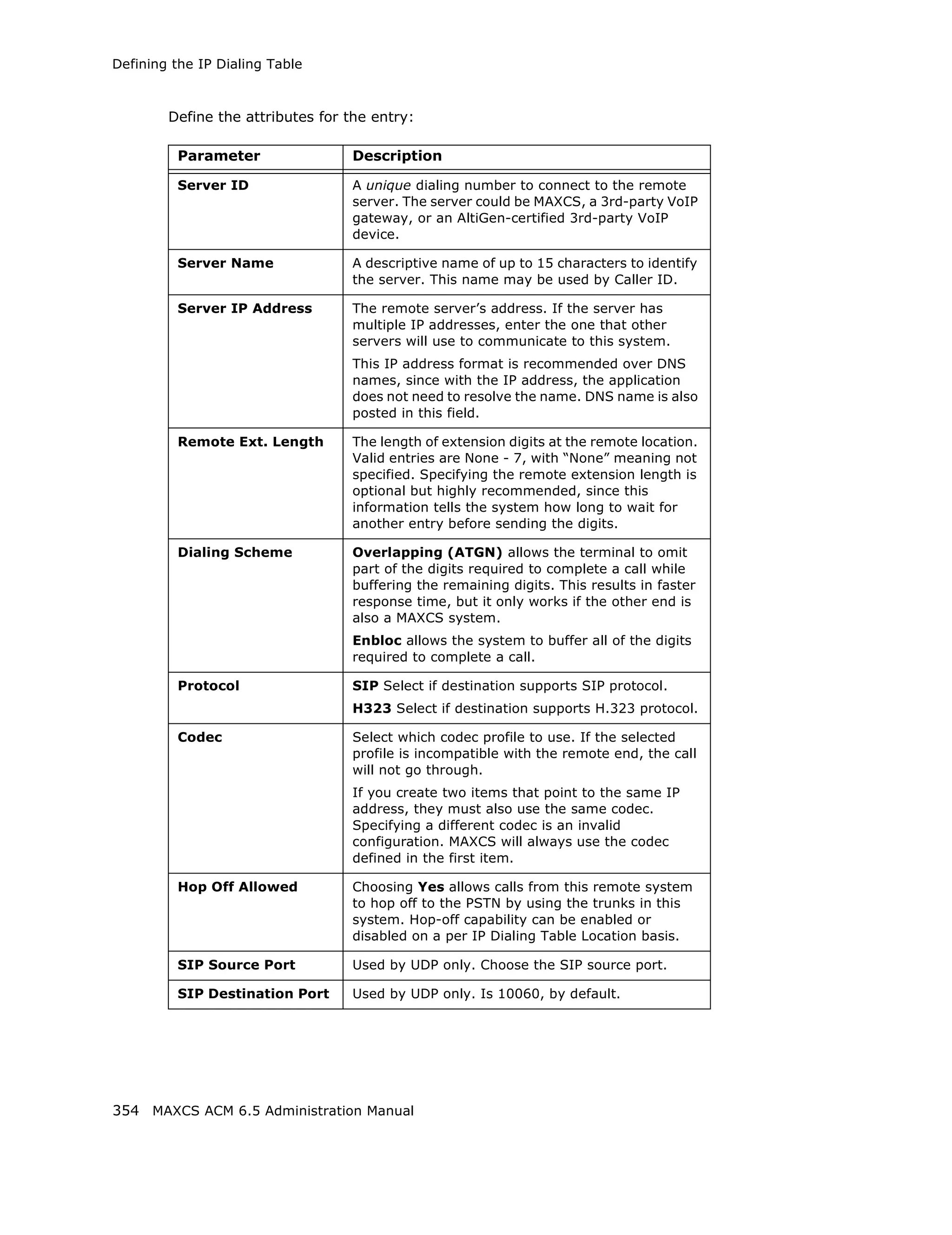 Defining the IP Dialing Table



        Define the attributes for the entry:

         Parameter                Description

         Server ID                A unique dialing number to connect to the remote
                                  server. The server could be MAXCS, a 3rd-party VoIP
                                  gateway, or an AltiGen-certified 3rd-party VoIP
                                  device.

         Server Name              A descriptive name of up to 15 characters to identify
                                  the server. This name may be used by Caller ID.

         Server IP Address        The remote server’s address. If the server has
                                  multiple IP addresses, enter the one that other
                                  servers will use to communicate to this system.
                                  This IP address format is recommended over DNS
                                  names, since with the IP address, the application
                                  does not need to resolve the name. DNS name is also
                                  posted in this field.

         Remote Ext. Length       The length of extension digits at the remote location.
                                  Valid entries are None - 7, with “None” meaning not
                                  specified. Specifying the remote extension length is
                                  optional but highly recommended, since this
                                  information tells the system how long to wait for
                                  another entry before sending the digits.

         Dialing Scheme           Overlapping (ATGN) allows the terminal to omit
                                  part of the digits required to complete a call while
                                  buffering the remaining digits. This results in faster
                                  response time, but it only works if the other end is
                                  also a MAXCS system.
                                  Enbloc allows the system to buffer all of the digits
                                  required to complete a call.

         Protocol                 SIP Select if destination supports SIP protocol.
                                  H323 Select if destination supports H.323 protocol.

         Codec                    Select which codec profile to use. If the selected
                                  profile is incompatible with the remote end, the call
                                  will not go through.
                                  If you create two items that point to the same IP
                                  address, they must also use the same codec.
                                  Specifying a different codec is an invalid
                                  configuration. MAXCS will always use the codec
                                  defined in the first item.

         Hop Off Allowed          Choosing Yes allows calls from this remote system
                                  to hop off to the PSTN by using the trunks in this
                                  system. Hop-off capability can be enabled or
                                  disabled on a per IP Dialing Table Location basis.

         SIP Source Port          Used by UDP only. Choose the SIP source port.

         SIP Destination Port     Used by UDP only. Is 10060, by default.




354 MAXCS ACM 6.5 Administration Manual
 