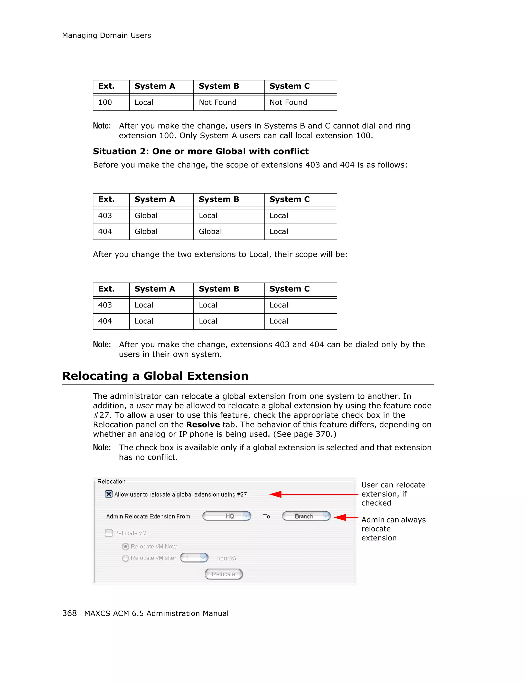 Managing Domain Users




        Ext.       System A        System B          System C

        100        Local           Not Found         Not Found


       Note: After you make the change, users in Systems B and C cannot dial and ring
               extension 100. Only System A users can call local extension 100.

       Situation 2: One or more Global with conflict
       Before you make the change, the scope of extensions 403 and 404 is as follows:



        Ext.       System A        System B          System C

        403        Global          Local             Local

        404        Global          Global            Local


       After you change the two extensions to Local, their scope will be:



        Ext.       System A        System B          System C

        403        Local           Local             Local

        404        Local           Local             Local


       Note: After you make the change, extensions 403 and 404 can be dialed only by the
               users in their own system.

Relocating a Global Extension
       The administrator can relocate a global extension from one system to another. In
       addition, a user may be allowed to relocate a global extension by using the feature code
       #27. To allow a user to use this feature, check the appropriate check box in the
       Relocation panel on the Resolve tab. The behavior of this feature differs, depending on
       whether an analog or IP phone is being used. (See page 370.)
       Note: The check box is available only if a global extension is selected and that extension
               has no conflict.


                                                                              User can relocate
                                                                              extension, if
                                                                              checked

                                                                              Admin can always
                                                                              relocate
                                                                              extension




368 MAXCS ACM 6.5 Administration Manual
 