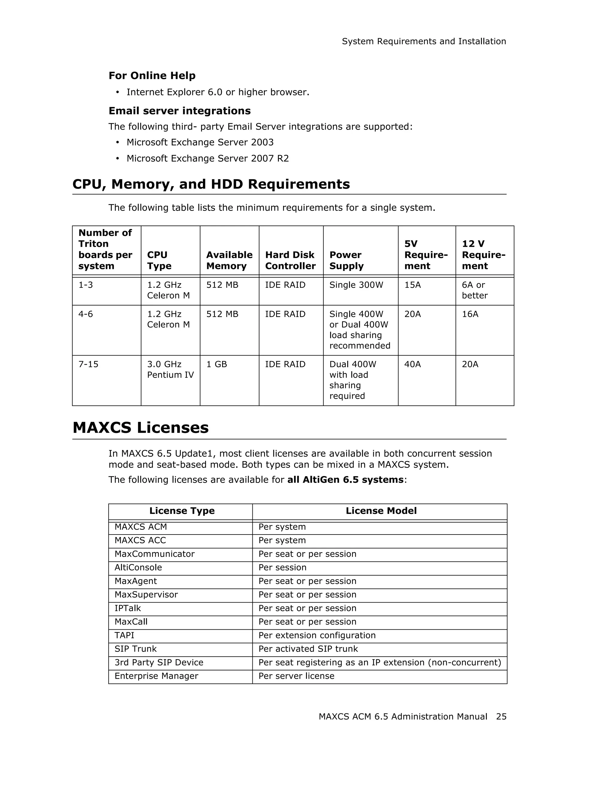 System Requirements and Installation



       For Online Help
        • Internet Explorer 6.0 or higher browser.
       Email server integrations
       The following third- party Email Server integrations are supported:
        • Microsoft Exchange Server 2003
        • Microsoft Exchange Server 2007 R2

CPU, Memory, and HDD Requirements
       The following table lists the minimum requirements for a single system.

Number of
Triton                                                                       5V           12 V
boards per       CPU           Available    Hard Disk      Power             Require-     Require-
system           Type          Memory       Controller     Supply            ment         ment

1-3              1.2 GHz       512 MB       IDE RAID       Single 300W       15A          6A or
                 Celeron M                                                                better

4-6              1.2 GHz       512 MB       IDE RAID       Single 400W       20A          16A
                 Celeron M                                 or Dual 400W
                                                           load sharing
                                                           recommended

7-15             3.0 GHz       1 GB         IDE RAID       Dual 400W         40A          20A
                 Pentium IV                                with load
                                                           sharing
                                                           required



MAXCS Licenses
       In MAXCS 6.5 Update1, most client licenses are available in both concurrent session
       mode and seat-based mode. Both types can be mixed in a MAXCS system.
       The following licenses are available for all AltiGen 6.5 systems:


                  License Type                                  License Model
        MAXCS ACM                          Per system
        MAXCS ACC                          Per system
        MaxCommunicator                    Per seat or per session
        AltiConsole                        Per session
        MaxAgent                           Per seat or per session
        MaxSupervisor                      Per seat or per session
        IPTalk                             Per seat or per session
        MaxCall                            Per seat or per session
        TAPI                               Per extension configuration
        SIP Trunk                          Per activated SIP trunk
        3rd Party SIP Device               Per seat registering as an IP extension (non-concurrent)
        Enterprise Manager                 Per server license



                                                         MAXCS ACM 6.5 Administration Manual       25
 