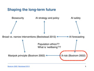 Existential Risks List S-risks: Why they are the worst existential risks, and how to prevent ...