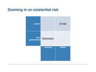 S-risks: Why they are the worst existential risks, and how to prevent ...