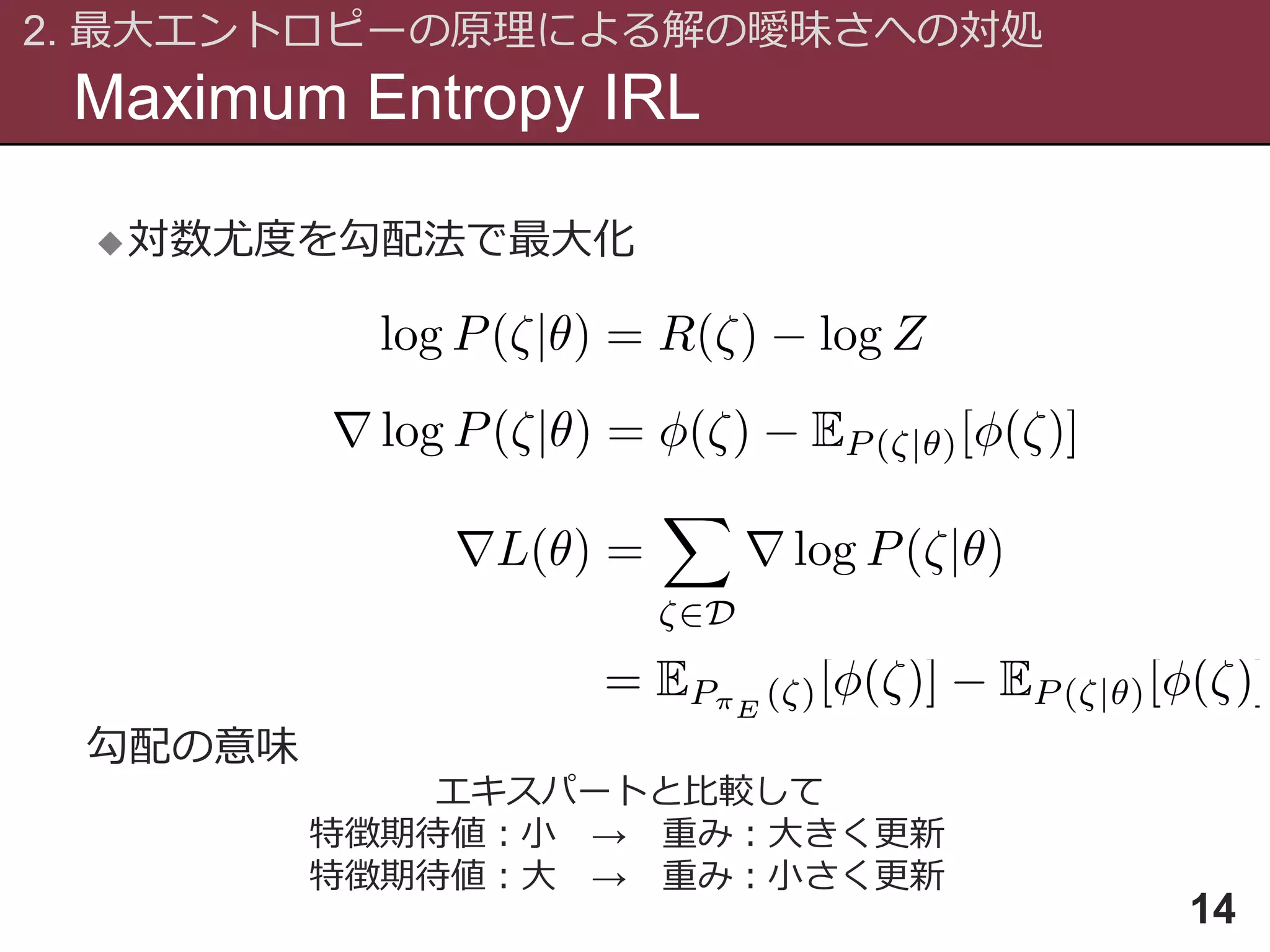 Maximum Entropy IRL
2. 最大エントロピーの原理による解の曖昧さへの対処
14
対数尤度を勾配法で最大化
エキスパートと比較して
特徴期待値：小 → 重み：大きく更新
特徴期待値：大 → 重み：小さく更新
勾配の意味
 