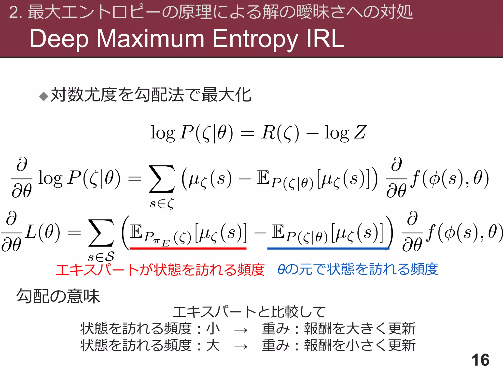 Deep Maximum Entropy IRL
2. 最大エントロピーの原理による解の曖昧さへの対処
16
対数尤度を勾配法で最大化
エキスパートと比較して
状態を訪れる頻度：小 → 重み：報酬を大きく更新
状態を訪れる頻度：大 → 重み：報酬を小さく更新
勾配の意味
エキスパートが状態を訪れる頻度 θの元で状態を訪れる頻度
 