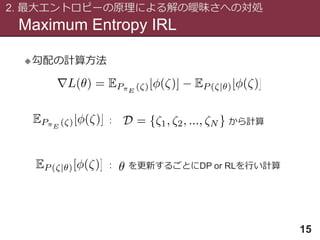 Maximum Entropy IRL
2. 最大エントロピーの原理による解の曖昧さへの対処
15
勾配の計算方法
: から計算
: を更新するごとにDP or RLを行い計算
 