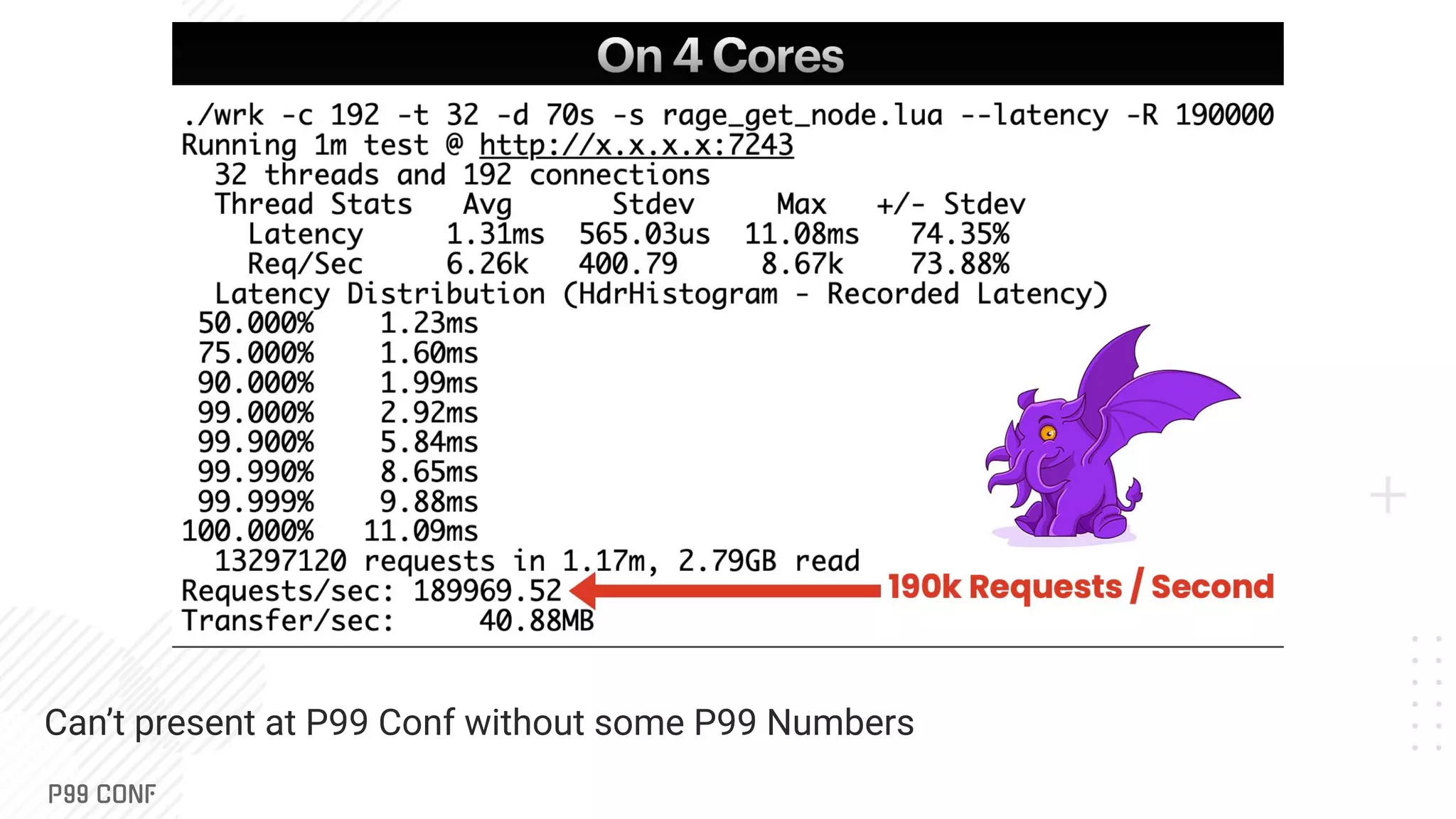 Can’t present at P99 Conf without some P99 Numbers
 