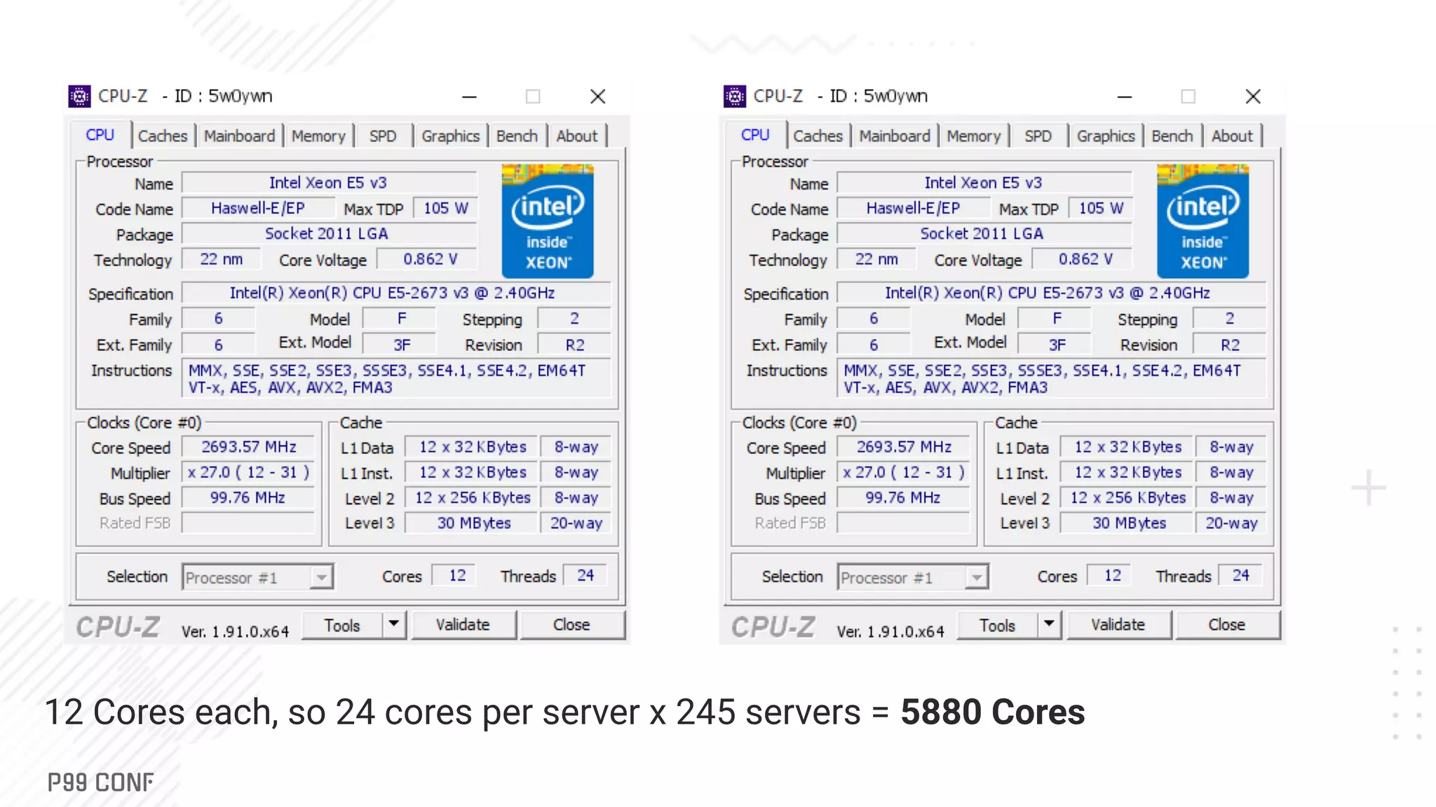 12 Cores each, so 24 cores per server x 245 servers = 5880 Cores
 