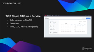 TiDB Cloud: TiDB as a Service
- Fully managed by PingCAP
- Serverless
- AWS / GCP / Azure (Coming soon)
 