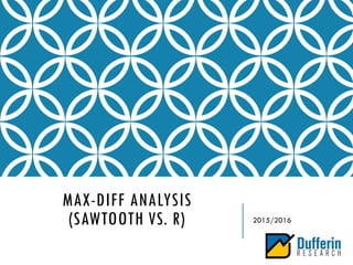 MAX-DIFF ANALYSIS
(SAWTOOTH VS. R) 2015/2016
YOUR LOGO HERE
 