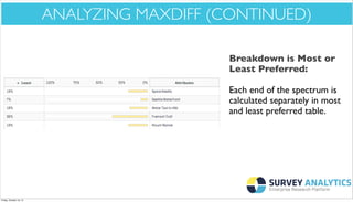 *Cool New Stuff*

ANALYZING MAXDIFF (CONTINUED)
Breakdown is Most or
Least Preferred:
Each end of the spectrum is
calculated separately in most
and least preferred table.

Friday, October 18, 13

 