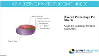 *Cool New Stuff*

ANALYZING MAXDIFF (CONTINUED)
Overall Percentage Pie
Chart:
Gives the overall preference
calculation

Friday, October 18, 13

 
