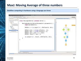 MaxJ: Moving Average of three numbers
Dataflow computing in hardware using a language you know
16
 