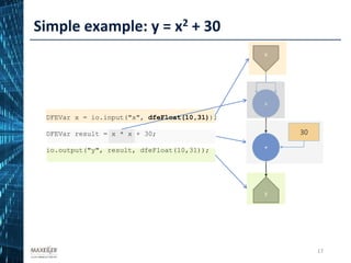 x
x
+
30
y
DFEVar x = io.input("x", dfeFloat(10,31));
DFEVar result = x * x + 30;
io.output("y", result, dfeFloat(10,31));
17
Simple example: y = x2 + 30
17
 