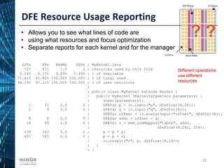 • Allows you to see what lines of code are
• using what resources and focus optimization
• Separate reports for each kernel and for the manager
DFE Resource Usage Reporting
LUTs FFs BRAMs DSPs : MyKernel.java
727 871 1.0 2 : resources used by this file
0.24% 0.15% 0.09% 0.10% : % of available
71.41% 61.82% 100.00% 100.00% : % of total used
94.29% 97.21% 100.00% 100.00% : % of user resources
:
: public class MyKernel extends Kernel {
: public MyKernel (KernelParameters parameters) {
: super(parameters);
1 31 0.0 0 : DFEVar p = io.input("p", dfeFloat(8,24));
2 9 0.0 0 : DFEVar q = io.input("q", dfeUInt(8));
: DFEVar offset = io.scalarInput("offset", dfeUInt(8));
8 8 0.0 0 : DFEVar addr = offset + q;
18 40 1.0 0 : DFEVar v = mem.romMapped("table", addr,
: dfeFloat(8,24), 256);
139 145 0.0 2 : p = p * p;
401 541 0.0 0 : p = p + v;
: io.output("r", p, dfeFloat(8,24));
: }
: }
DSP Blocks
Block RAMs
IO Blocks
LUT/FFs
? ?
Different operations
use different
resources
25
 