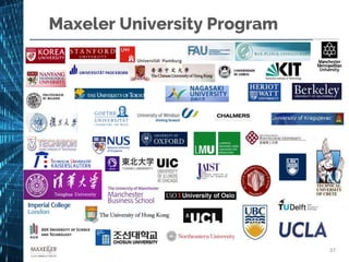Maxeler University Program
37
 