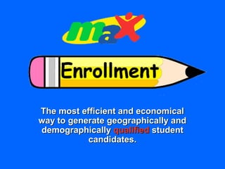 The most efficient and economical way toThe most efficient and economical way to
generate geographically andgenerate geographically and
demographicallydemographically qualifiedqualified studentstudent
candidates.candidates.
 