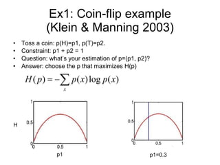 Ex1: Coin-flip example (Klein & Manning 2003) Toss a coin: p(H)=p1, p(T)=p2. Constraint: p1 + p2 = 1 Question: what’s your estimation of p=(p1, p2)? Answer: choose the p that maximizes H(p) p1 H p1=0.3 