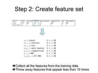 Step 2: Create feature set Collect all the features from the training data Throw away features that appear less than 10 times 