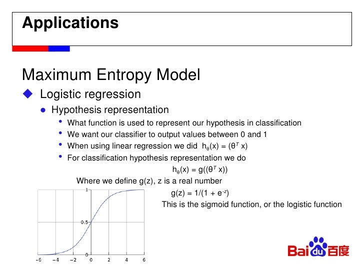 Principle of maximum entropy