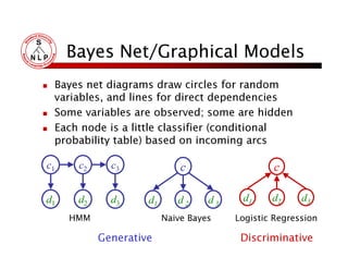 Maxent Tutorial Slides | PDF