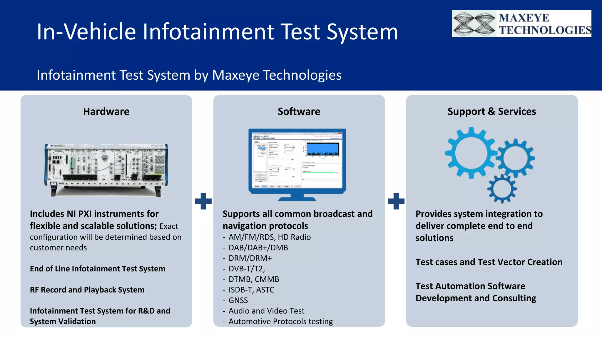 Infotainment Test System by Maxeye Technologies
Hardware Software Support & Services
Supports all common broadcast and
navigation protocols
- AM/FM/RDS, HD Radio
- DAB/DAB+/DMB
- DRM/DRM+
- DVB-T/T2,
- DTMB, CMMB
- ISDB-T, ASTC
- GNSS
- Audio and Video Test
- Automotive Protocols testing
Includes NI PXI instruments for
flexible and scalable solutions; Exact
configuration will be determined based on
customer needs
End of Line Infotainment Test System
RF Record and Playback System
Infotainment Test System for R&D and
System Validation
Provides system integration to
deliver complete end to end
solutions
Test cases and Test Vector Creation
Test Automation Software
Development and Consulting
In-Vehicle Infotainment Test System
 