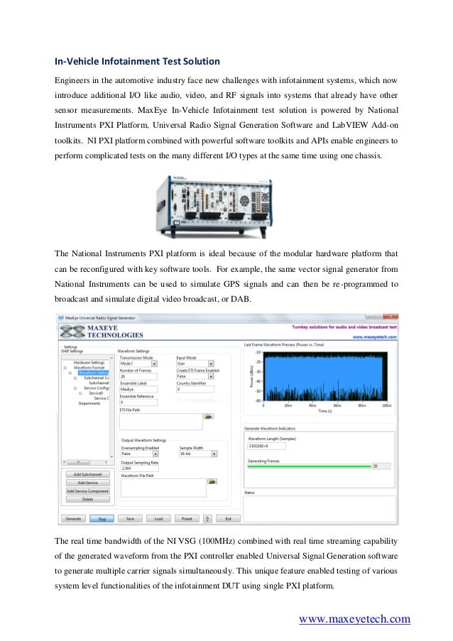 InVehicle Infotainment Test solution IVI Testing