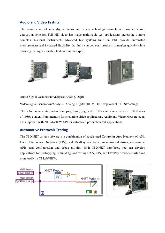 InVehicle Infotainment Test solution IVI Testing