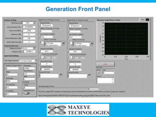 Generation Front Panel
 