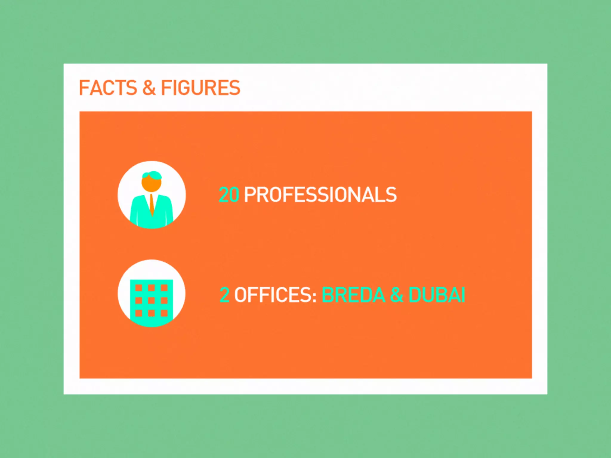 Presentatie Your Social: From content to commerce