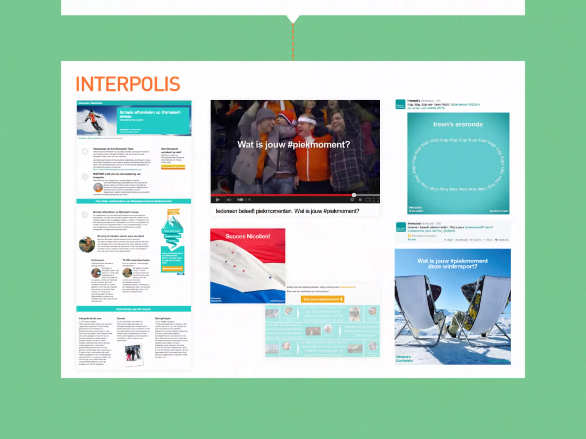 Presentatie Your Social: From content to commerce