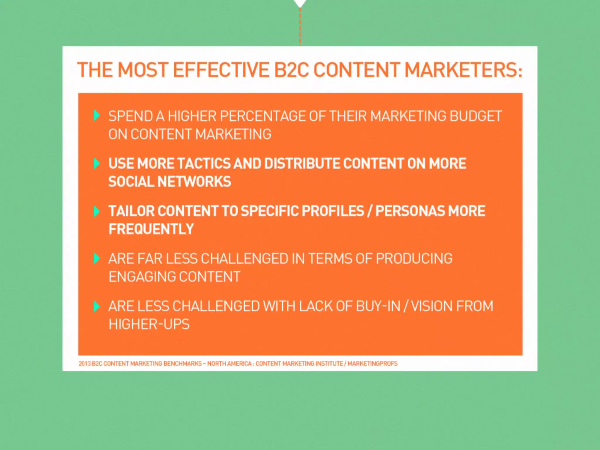 Presentatie Your Social: From content to commerce