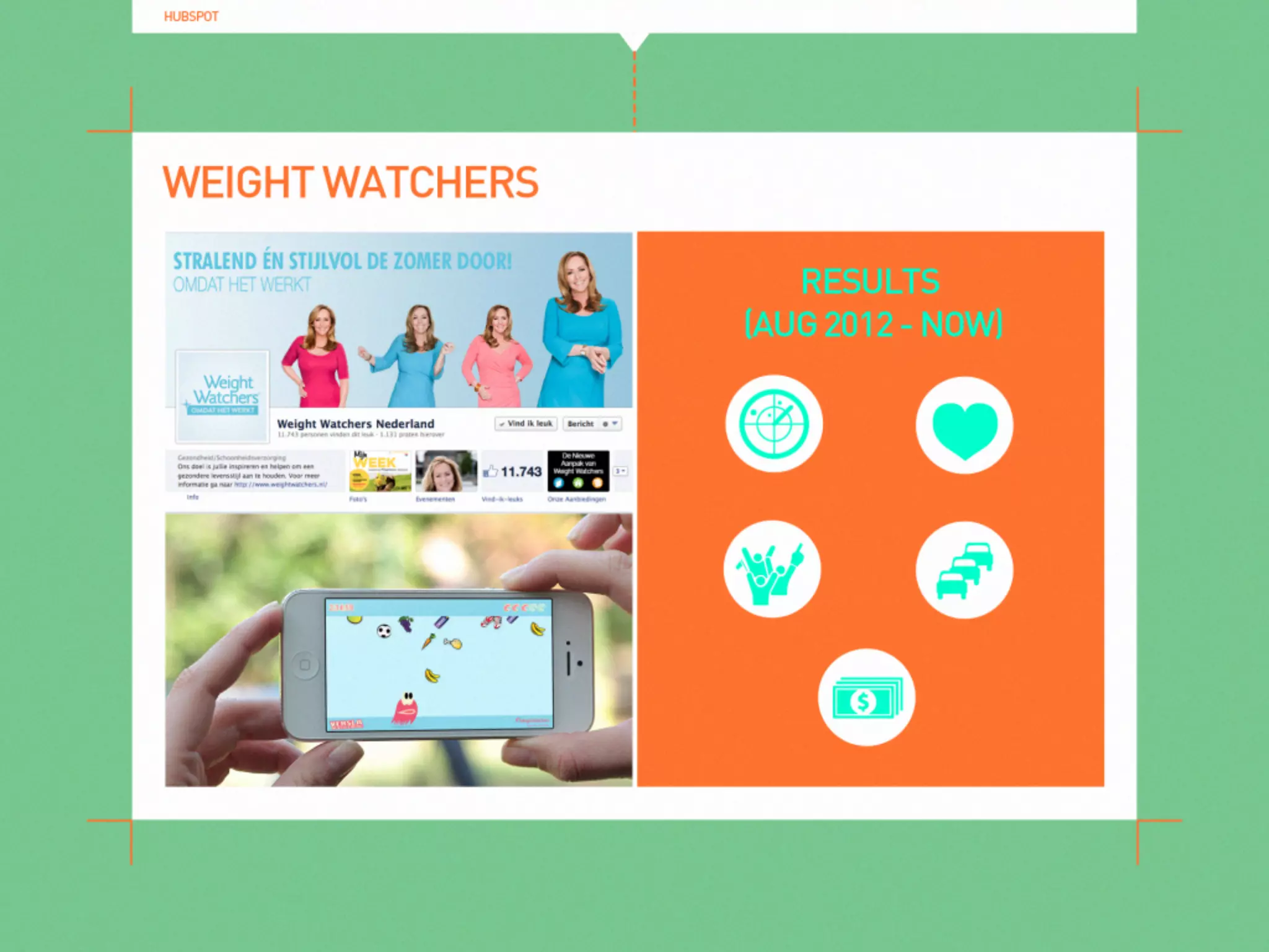 Presentatie Your Social: From content to commerce