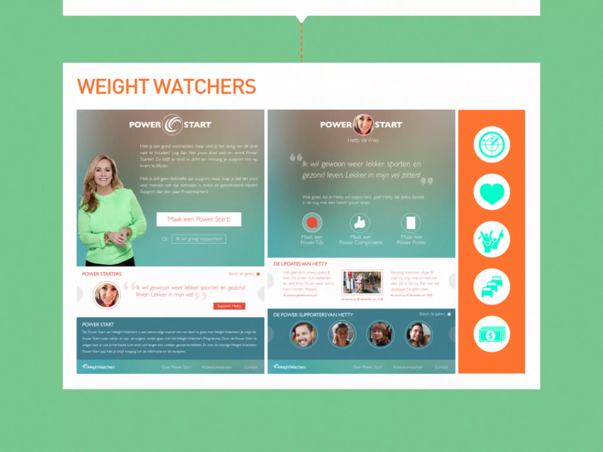 Presentatie Your Social: From content to commerce