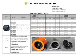 CHOSEN VENT TECH LTD.
Attn: Tinny Zhang
Tel/Fax: +86-757-27888568
E-mail: sales1@ch-ventilation.com
Website: www.ch-ventilation.com
Max Fan Specification
Product
Pictures
Item No. Description
Voltage/
Frequency
Air Out Diameter Power Speed Air Flow Noise Weight
Package
Dimensions
Quantity
V/HZ mm Inch W rpm m3/h dB(A) (kg) (cm) 20' CNTR
CH-M150-A
1. Fan body: High strength steel with
powder coating or Flame retarding
Nylon for options.
2. Fan Blades: Flame retarding Nylon.
3. Motor: 100% copper, IP54, F class.
4. Cable box: Flame Retarding plastic.
5. UL, ETL, CE
220V-240/50HZ 150 6" 41 2900 550 60 3.2 18×18×22 5970pcs
CH-M150-B 110-120V/60HZ 150 6" 55 3470 663 62 3.2 18×18×22 5970pcs
CH-M200-A 220V-240/50HZ 200 8" 120 2900 1000 68 4.2 23×23×26 2780pcs
CH-M200-B 110-120V/60HZ 200 8" 179 3300 1134 72 4.2 23×23×26 2780pcs
CH-M250-A 220V-240/50HZ 250 10" 153 2750 1660 66 6.5 33×22.5×28 2290pcs
CH-M250-B 110-120V/60HZ 250 10" 228 3050 1800 70 6.5 33×22.5×28 2290pcs
CH-M300-A 220V-240/50HZ 300 12'' 334 2900 2760 72 11.5 34×34×33 1190pcs
CH-M300-B 110-120V/60HZ 300 12'' 489 3490 3000 78 11.5 34×34×33 1190pcs
Features
&
Advantages
1. Compact structure.High efficiency, Colorful.
2. Large air flow with straight blowing direction.
3. Ideal duct fan for long distance wind suppling
4. Quality material provide long lasting life.
Terms
1. MOQ: 24pcs
2. Payment Terms:
T/T 30% as deposit before start production,
T/T 70% as balance before shipment.
3. Shipment Terms: EX-WORK
4. Valid-Time: 15~20 days
5. Lead-Time: 10days
 