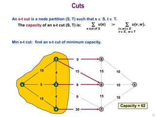 11
An s-t cut is a node partition (S, T) such that s ∈ S, t ∈ T.
The capacity of an s-t cut (S, T) is:
Min s-t cut: find an s-t cut of minimum capacity.
Cuts
s
2
3
4
5
6
7
t
15
5
30
15
10
8
15
9
6 10
10
10154
4
Capacity = 62
∑∑
∈∈
∈
=
TwSv
EwvSe
wvueu
,
),(ofout
).,(:)(
 