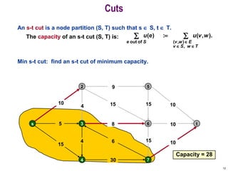 12
An s-t cut is a node partition (S, T) such that s ∈ S, t ∈ T.
The capacity of an s-t cut (S, T) is:
Min s-t cut: find an s-t cut of minimum capacity.
Cuts
s
2
3
4
5
6
7
t
15
5
30
15
10
8
15
9
6 10
10
10154
4
Capacity = 28
∑∑
∈∈
∈
=
TwSv
EwvSe
wvueu
,
),(ofout
).,(:)(
 
