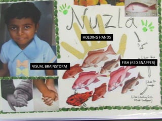 HOLDING HANDSFISH (RED SNAPPER)VISUAL BRAINSTORM 